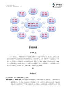 服裝erp開發(fā)淺談