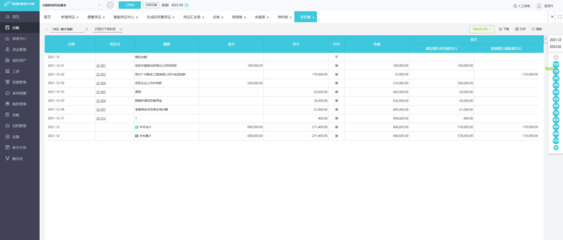 云端ERP與B2C系統(tǒng)開發(fā) 效能、挑戰(zhàn)與融合之道